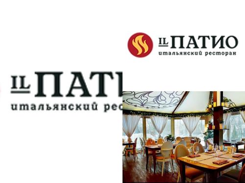Рестораны с итальянской кухней у метро Алтуфьево Рестораны с итальянской кухней у метро Алтуфьево